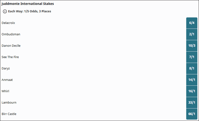 Juddmonte International Stakes 2025 Betting