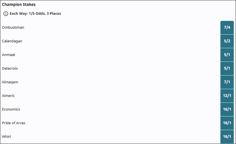 Champion Stakes 2025 Betting