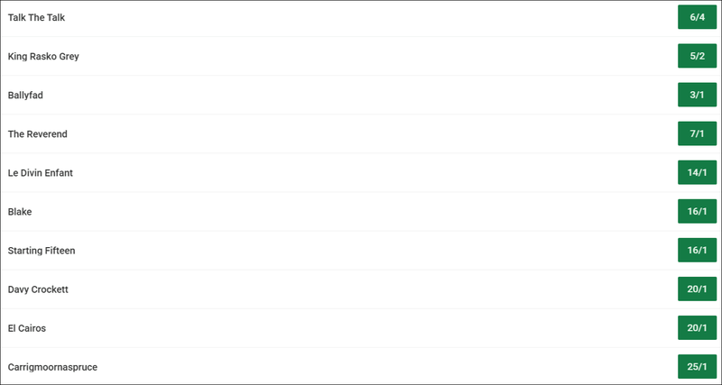 Tattersalls Ireland Novice Hurdle 2026 Betting